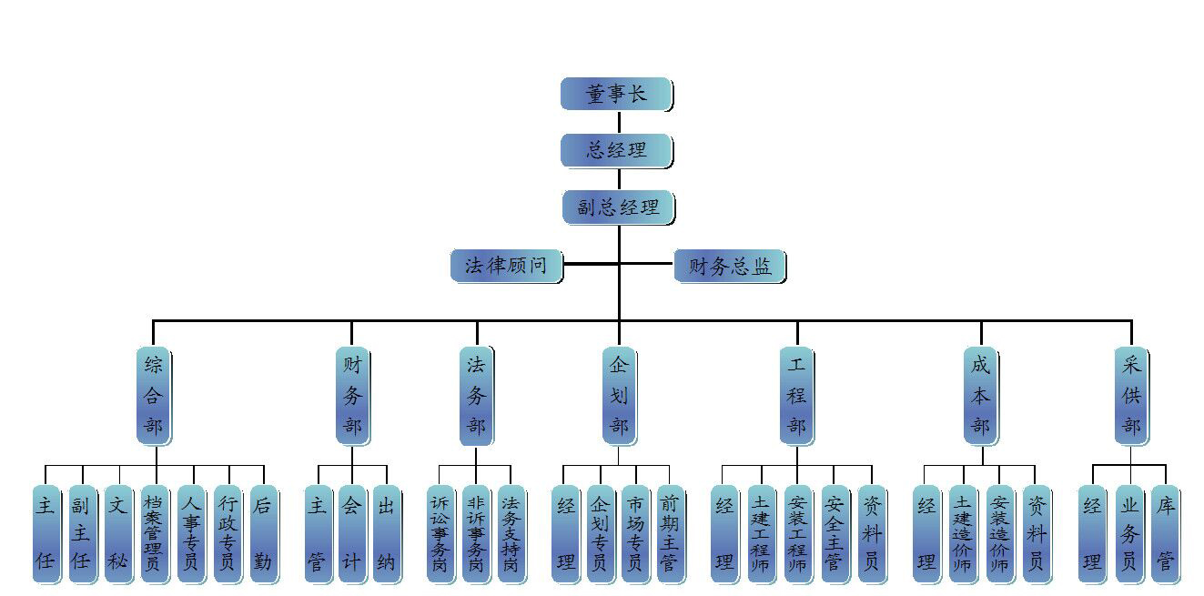 1500185064573828.jpg